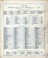 Table of Contents, Washington County 1876